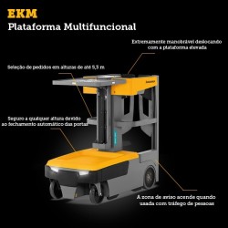 EKM 202 | Plataforma Vertical Elétrica Jungheinrich