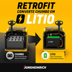 Retrofit
